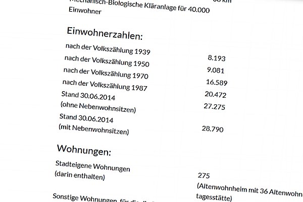 Griesheim in Zahlen  
